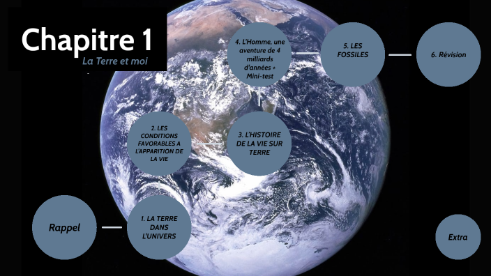 (Surligner) Chapitre 1: La Terre et la vie by Roxanne Bergeron on Prezi