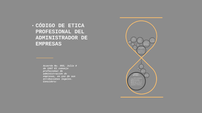 CÓDIGO DE ETICA PROFESIONAL DEL ADMINISTRADOR DE EMPRESAS by fredy moya