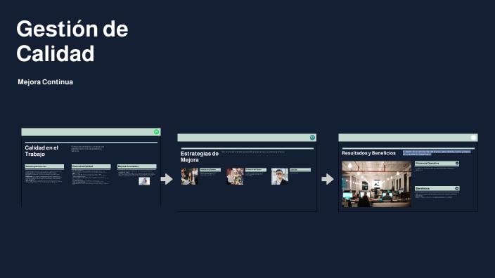 Gestión de Calidad by ERIK David on Prezi