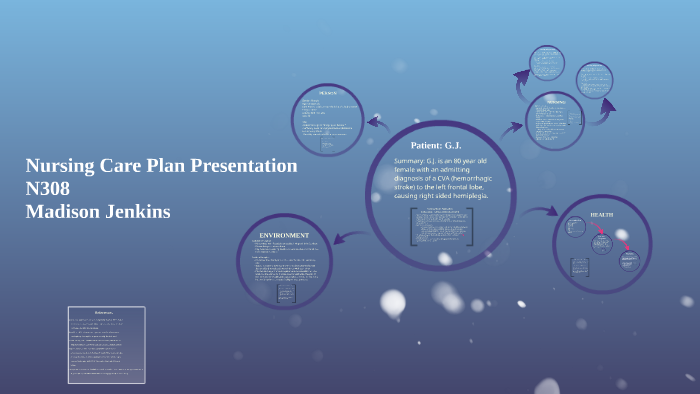 nursing care plan presentation