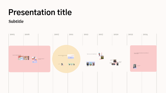 My Childhood by Nicolle Mariana Miguez Niño on Prezi