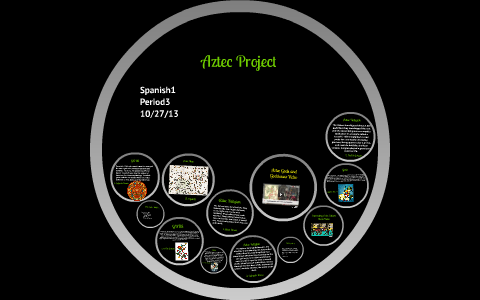 Aztec Project by on Prezi