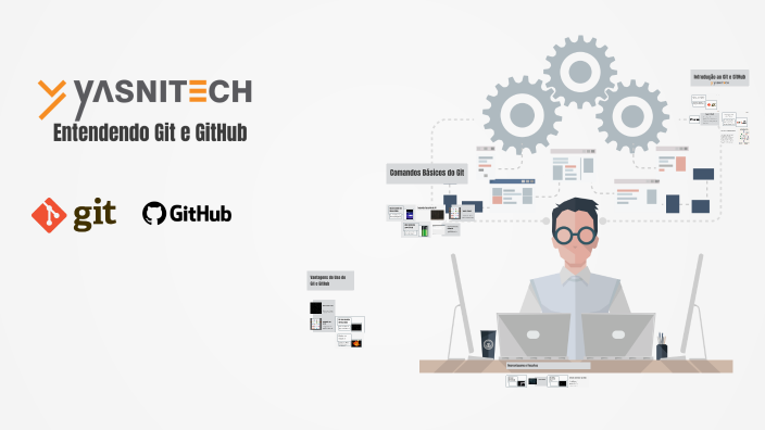 Entendendo Git e GitHub by MICHELE SILVA on Prezi