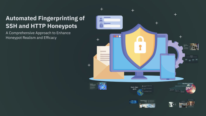 Automated Fingerprinting of SSH and HTTP Honeypots by Okky Marita Sari ...