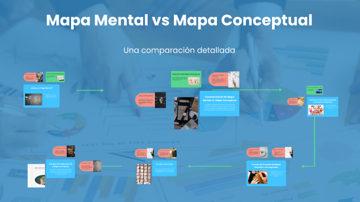 Mapa Mental Vs Mapa Conceptual By Gomez Leyva Ruth On Prezi mapa-mental-vs-mapa-conceptual-by-gomez-leyva-ruth-on-prezi
