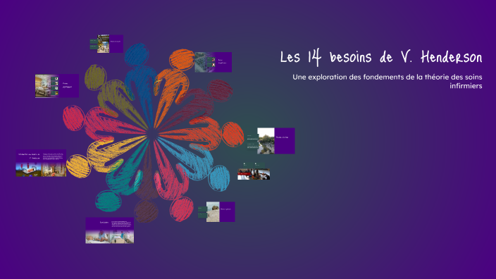 Les 14 besoins de V. Henderson by christine allard-saint-albin on Prezi