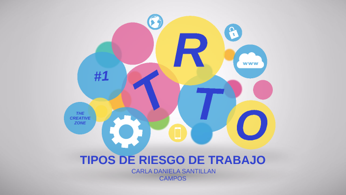 TIPOS DE RIESGO DE TRABAJO Y MANEJO DE SUSTANCIAS RADIOACTIVAS by Carla ...