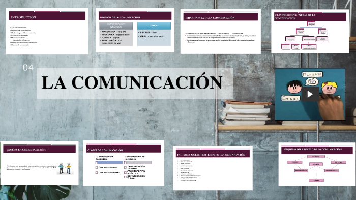LA COMUNICACION by yoselin barrionuevo lozada on Prezi