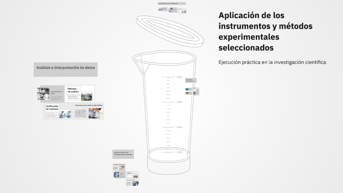 Aplicación de los instrumentos y métodos experimentales seleccionados