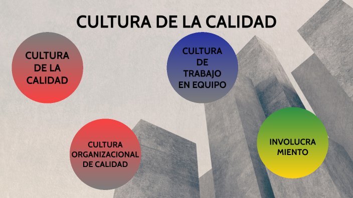 Cultura de calidad by jose valdez on Prezi