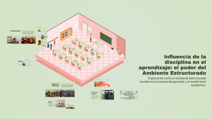 Influencia de la disciplina en el aprendizaje: el poder del Ambiente ...