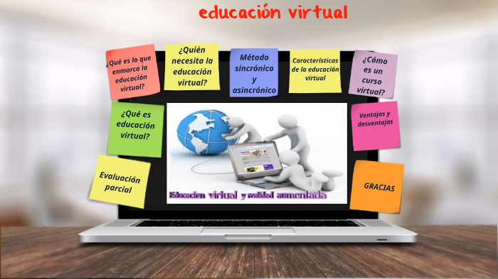 educación virtual by ɖɛɨsʏ ʍɛʀɛռ on Prezi