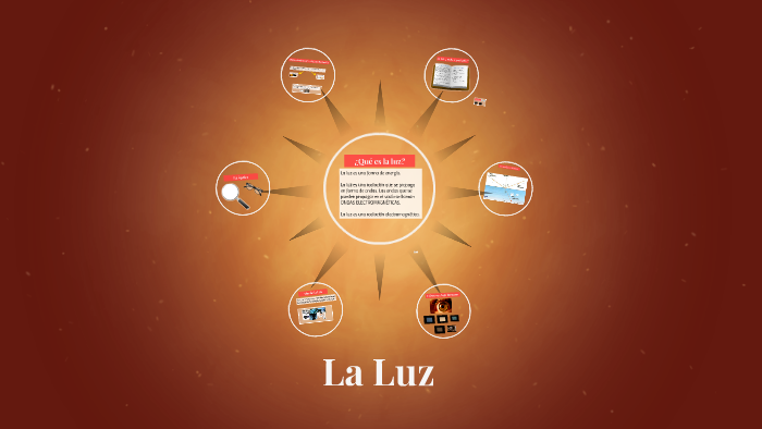 LA LUZ by shirly gomez on Prezi