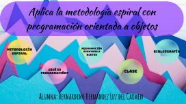 Aplica la metodología espiral con programación orientada a objetos by Luz  del Carmen Bernardino Hernández