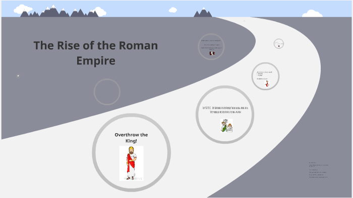 The Rise of the Roman Empire by Kelsey Lanphere on Prezi