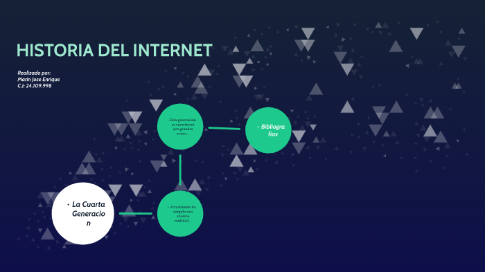 Historia de la Internet by JOSE MARIN on Prezi