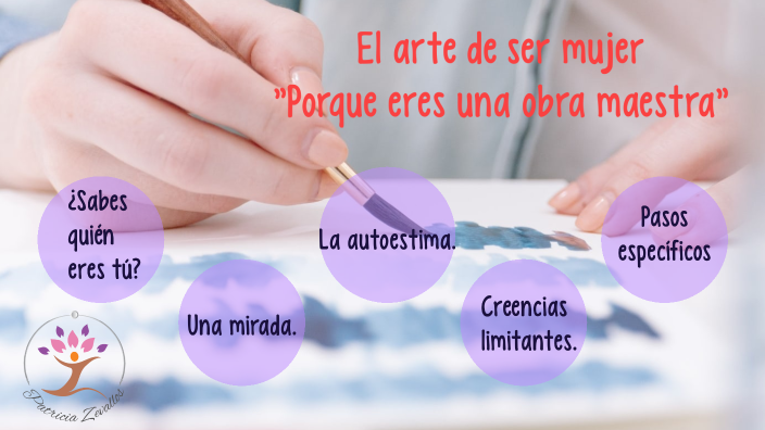 El arte de ser mujer. by Patricia Zevallos