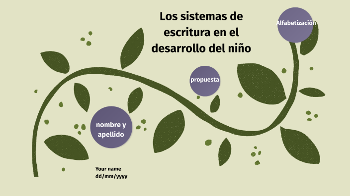Los sistemas de escritura en el desarrollo del niño by Alvarez Rivera