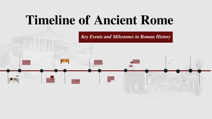 Timeline of Ancient Rome by William Robertson on Prezi