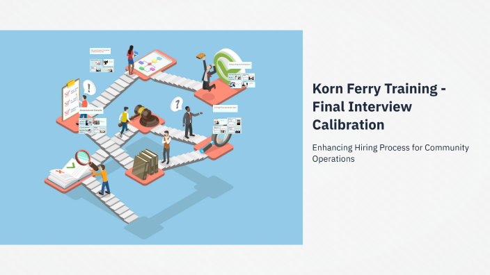 Korn Ferry Training - Final Interview Calibration by Maria Sarah Ysobel ...