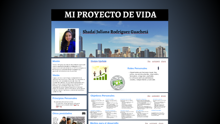 MI PROYECTO DE VIDA by Shadai Rodriguez on Prezi