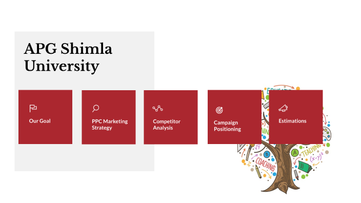 APG Shimla University by Flexinet Technologies on Prezi