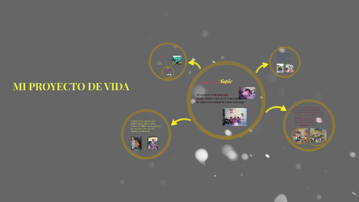 MI PROYECTO DE VIDA by Marlon Bz on Prezi