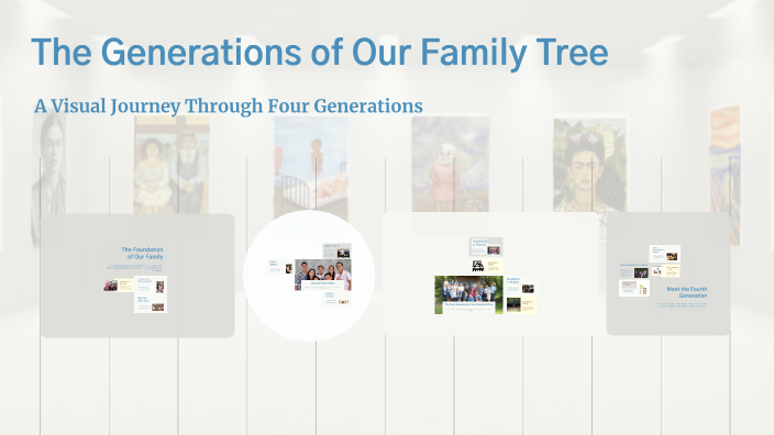 The Generations of Our Family Tree by Jennifer Araiza on Prezi