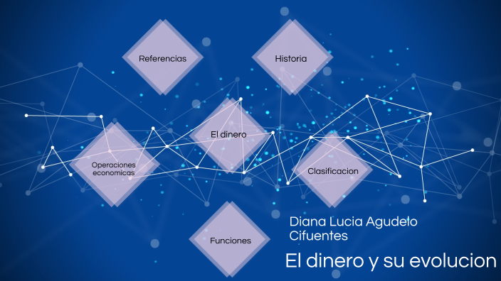 El dinero y su evolucion by diana cifuentes on Prezi