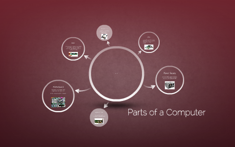 Parts of a Computer by Mackenzie Kale on Prezi