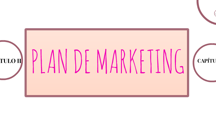 PLAN DE MARKETING by Nidia Benitez Juarez on Prezi