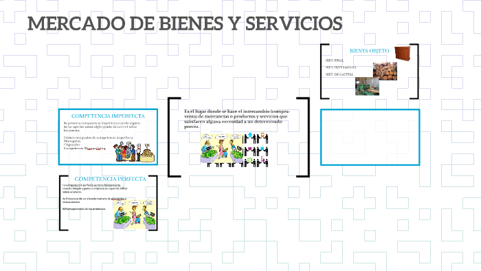 MERCADO DE BIENES Y SERVICIOS by yngrid ortiz cervera on Prezi