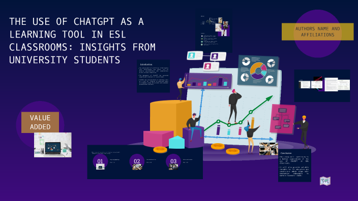 THE USE OF CHATGPT AS A LEARNING TOOL IN ESL CLASSROOMS: INSIGHTS FROM ...