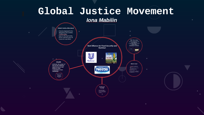 Global Justice Movement By Iona Mae Mabilin On Prezi