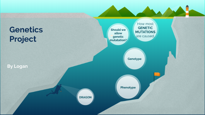 Dragon/Genetics Project by Logan Lingenfelter on Prezi