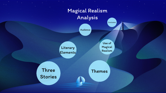 magical realism definition essay