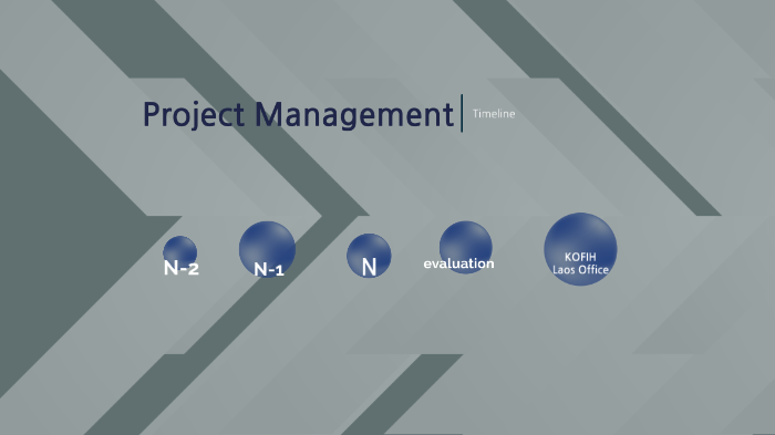 Project Managemnt by bomin yang on Prezi