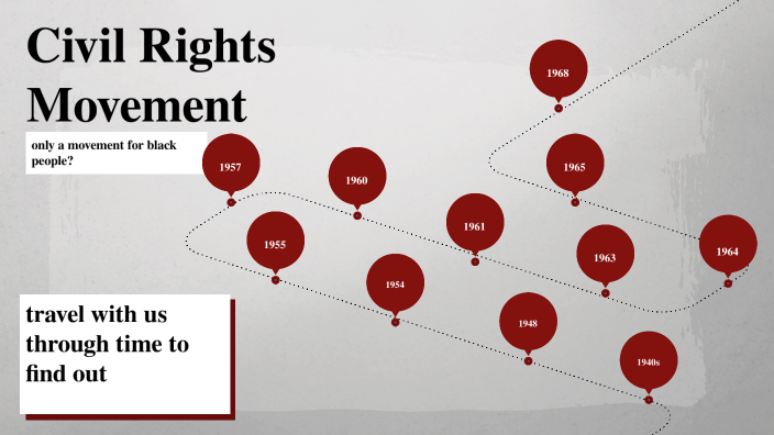 Civil Rights Movement by Louisa Walter on Prezi