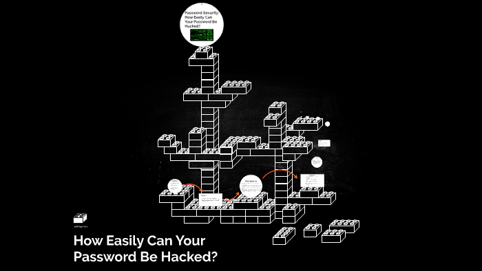 how-easily-can-your-password-be-hacked-by-christian-weissmann