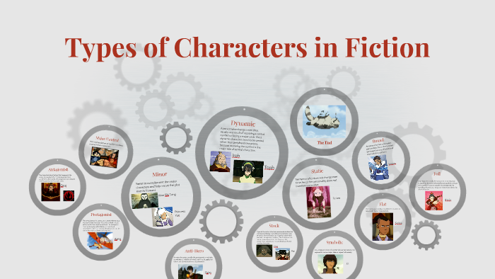 types-of-characters-in-fiction-by-lauren-wilkie