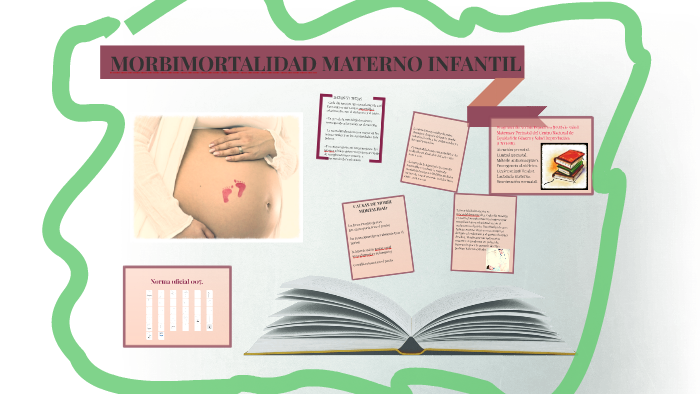 MORBIMORTALIDAD MATERNO INFANTIL by GUADALUPE DANIEL CEBREROS GONZALEZ