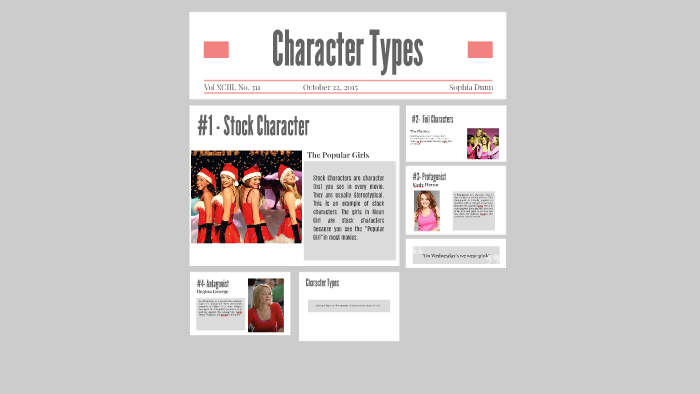 Character Types by Sophia Dunn on Prezi