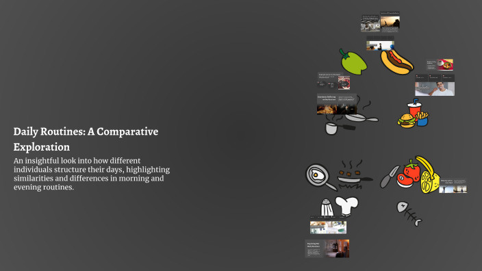 Daily Routines: A Comparative Exploration by Noelle Bracco on Prezi