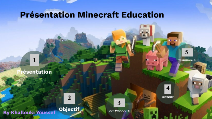 minecraft by Youssef Khallouki on Prezi