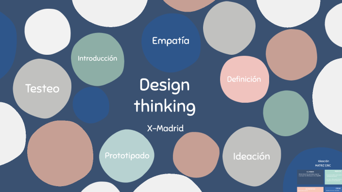 Design thinking by Paula Mayor Rodríguez on Prezi