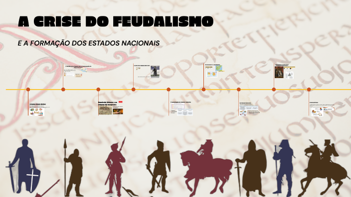 A CRISE DO FEUDALISMO E A FORMAÇÃO DOS ESTADOS NACIONAIS by Erica ...