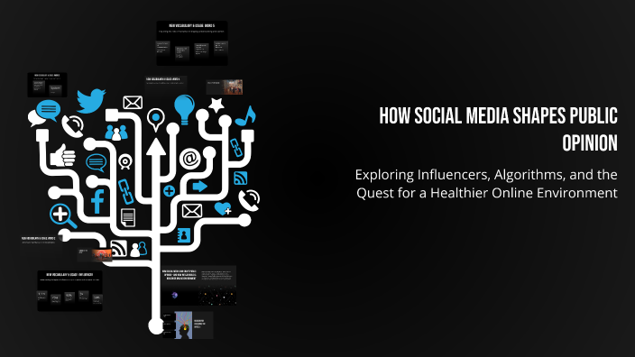How Social Media Shapes Public Opinion by jana ahmed on Prezi