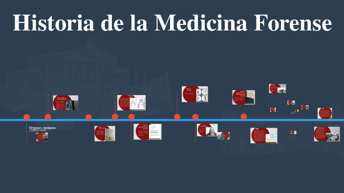 Historia de la Medicina Forense by Arturo Valenzo on Prezi