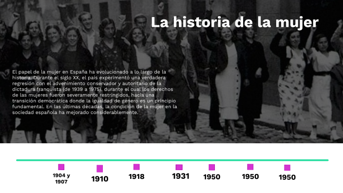 La evolución de los derechos de la mujer by LiL_Pray on Prezi