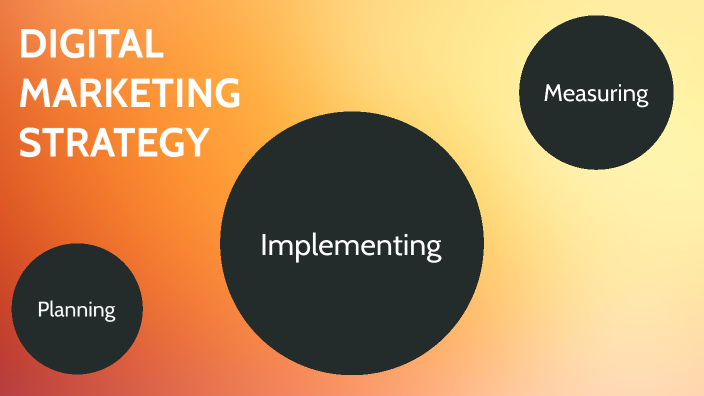 Digital Marketing Strategy by jesmin juthi on Prezi